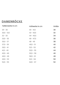 Überraschungspaket Damen